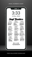 [angel numbers] + phone wallpaper + free download + two versions