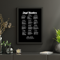 [angel numbers] + angel numbers chart + wall poster art + glossy print