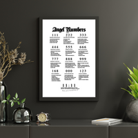 [angel numbers] + angel numbers chart + wall poster art + glossy print