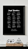 [angel numbers] + angel numbers chart + wall poster art + glossy print