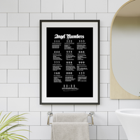 [angel numbers] + angel numbers chart + wall poster art + glossy print