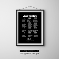 [angel numbers] + angel numbers chart + wall poster art + glossy print