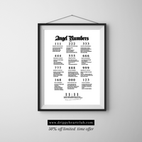 [angel numbers] + angel numbers chart + wall poster art + glossy print